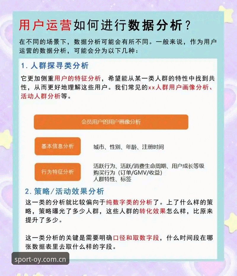欧亿体育平台实用技巧：用户评价与数据驱动分析指南