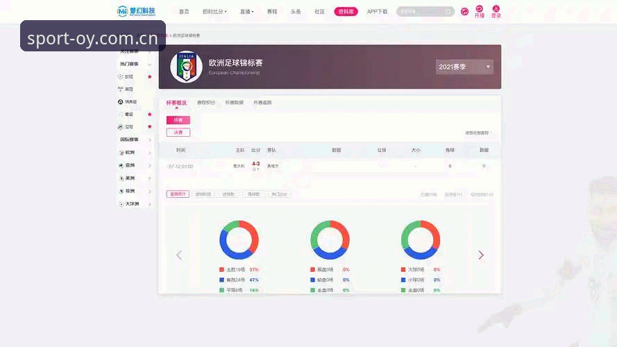 资深用户分享：皇家社会引援内幕与体育数据平台实战经验